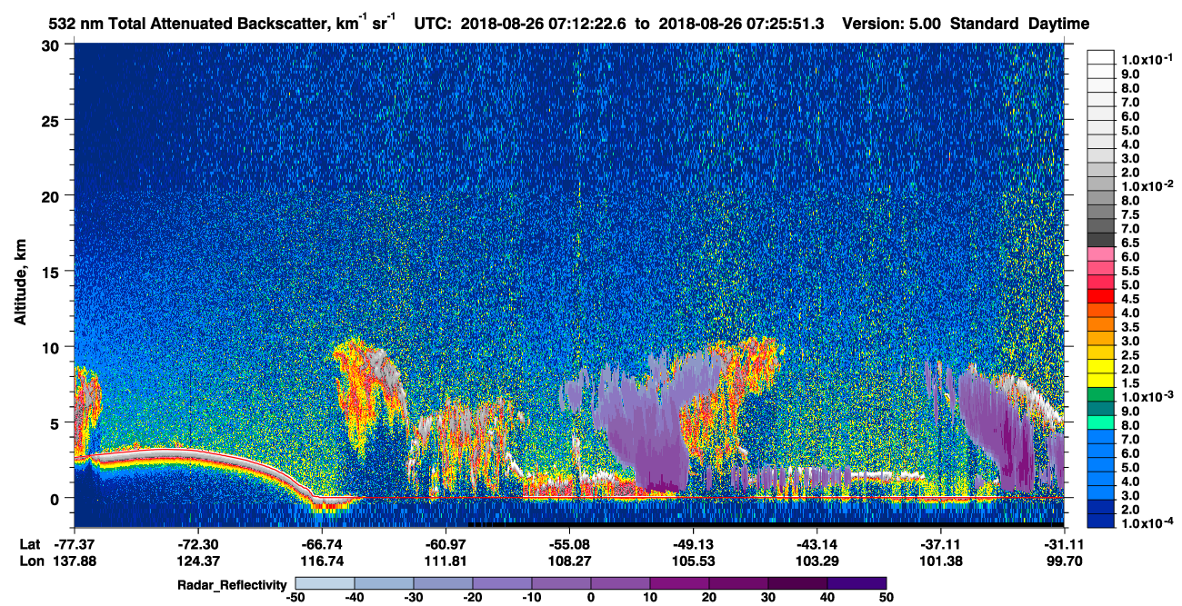 /calipso-imagery/data/BROWSE/production/V5-00/2018-08-26/2018-08-26_07-12-25_V5.00_1_1_cloudsat_rr.png