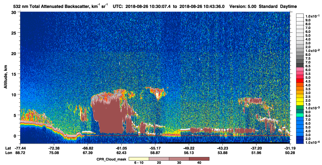 /calipso-imagery/data/BROWSE/production/V5-00/2018-08-26/2018-08-26_10-30-11_V5.00_1_1_cloudsat_ccm.png
