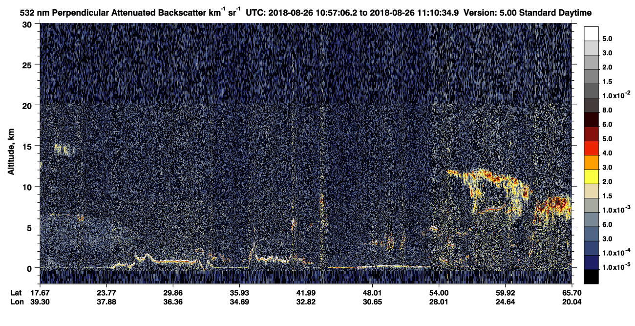 /calipso-imagery/data/BROWSE/production/V5-00/2018-08-26/2018-08-26_10-30-11_V5.00_3_2_CVDcolormap.png image missing