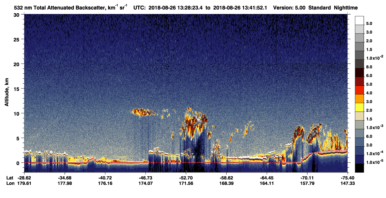 /calipso-imagery/data/BROWSE/production/V5-00/2018-08-26/2018-08-26_13-01-26_V5.00_3_1_CVDcolormap.png image missing