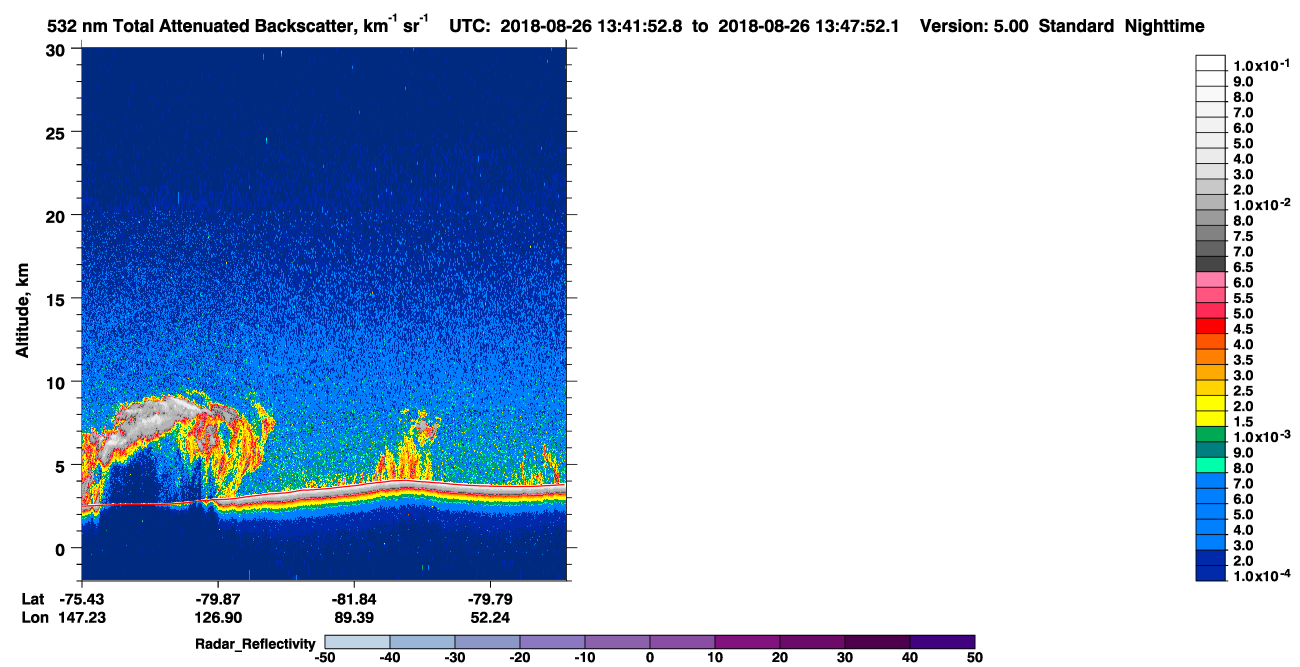 /calipso-imagery/data/BROWSE/production/V5-00/2018-08-26/2018-08-26_13-01-26_V5.00_4_1_cloudsat_rr.png