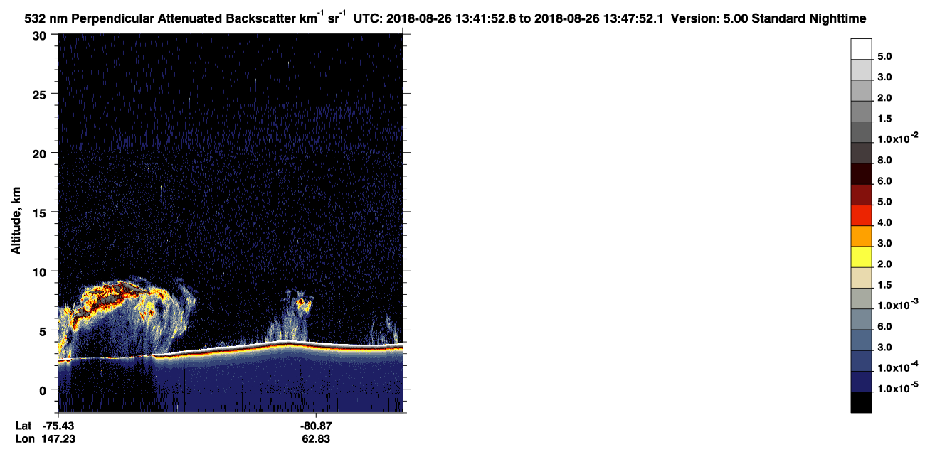 /calipso-imagery/data/BROWSE/production/V5-00/2018-08-26/2018-08-26_13-01-26_V5.00_4_2_CVDcolormap.png image missing