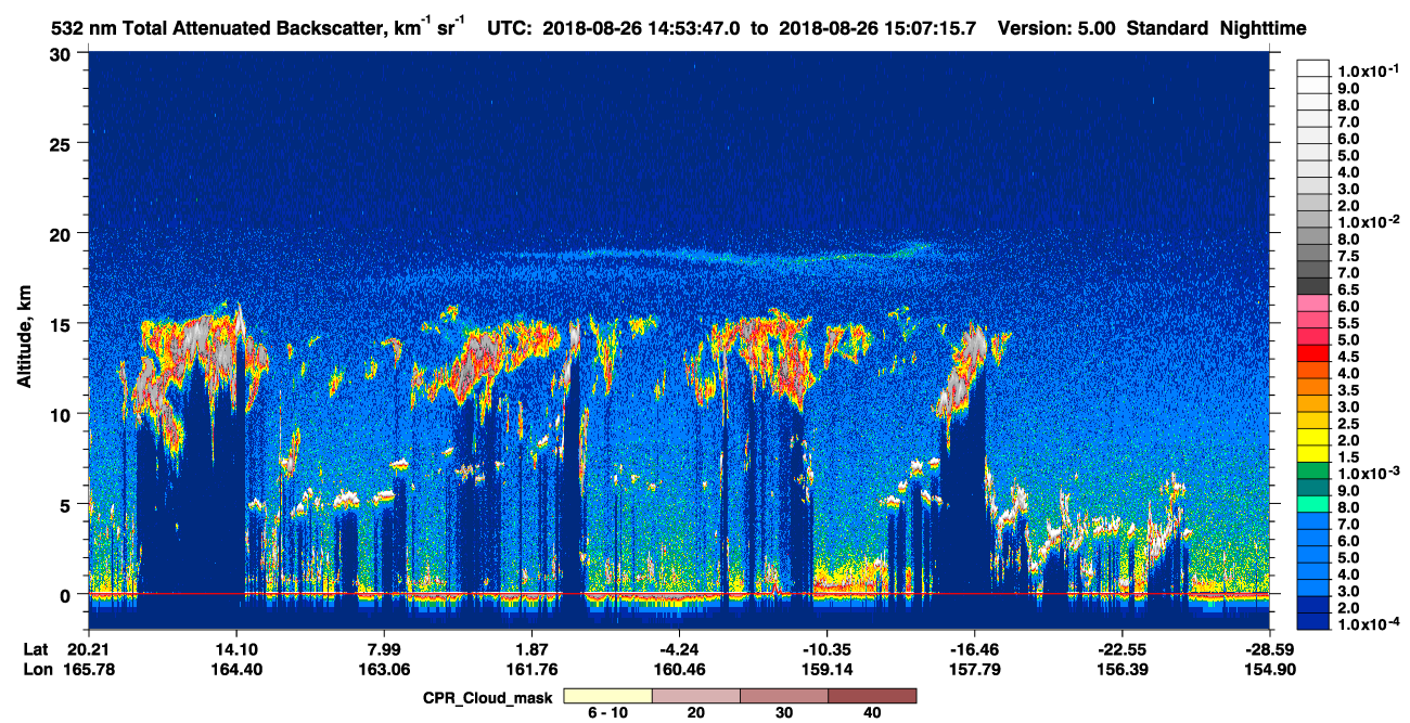 /calipso-imagery/data/BROWSE/production/V5-00/2018-08-26/2018-08-26_14-40-21_V5.00_2_1_cloudsat_ccm.png