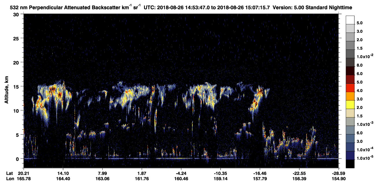 /calipso-imagery/data/BROWSE/production/V5-00/2018-08-26/2018-08-26_14-40-21_V5.00_2_2_CVDcolormap.png image missing