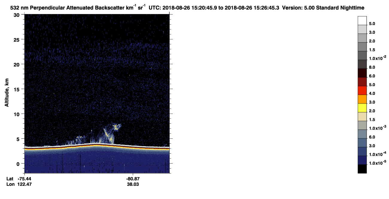 /calipso-imagery/data/BROWSE/production/V5-00/2018-08-26/2018-08-26_14-40-21_V5.00_4_2_CVDcolormap.png image missing