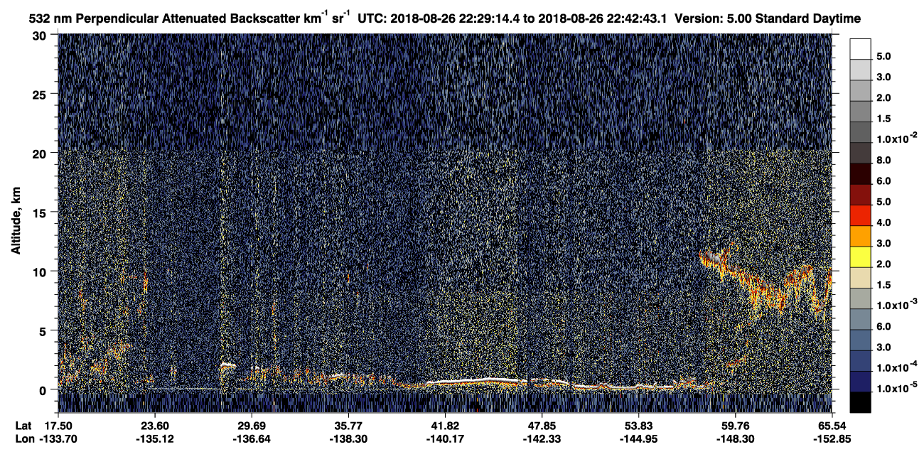/calipso-imagery/data/BROWSE/production/V5-00/2018-08-26/2018-08-26_22-02-17_V5.00_3_2_CVDcolormap.png image missing