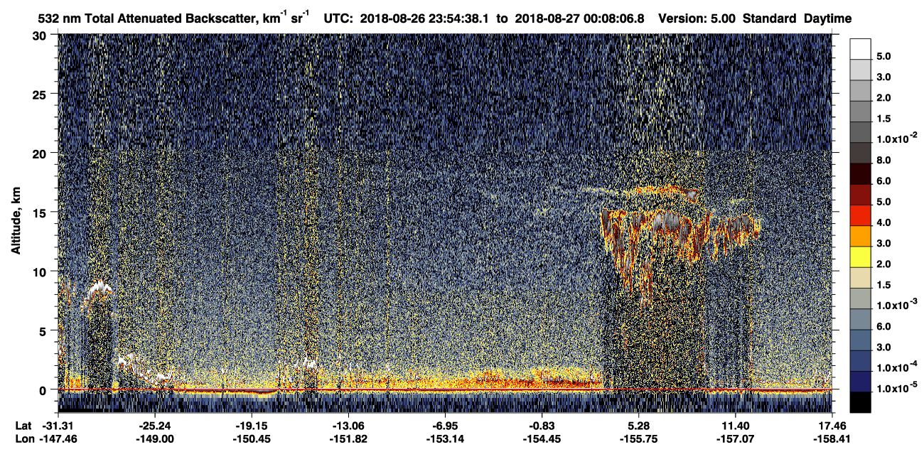 /calipso-imagery/data/BROWSE/production/V5-00/2018-08-26/2018-08-26_23-41-12_V5.00_2_1_CVDcolormap.png image missing