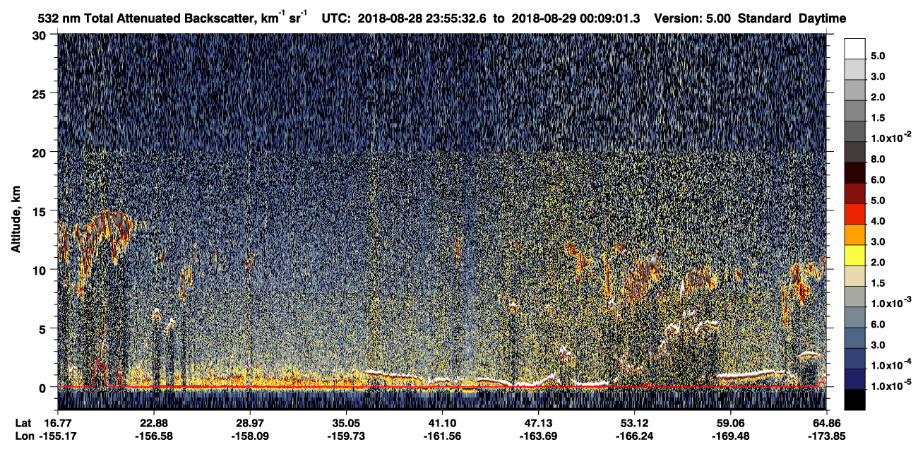 /calipso-imagery/data/BROWSE/production/V5-00/2018-08-28/2018-08-28_23-28-39_V5.00_3_1_CVDcolormap.png image missing