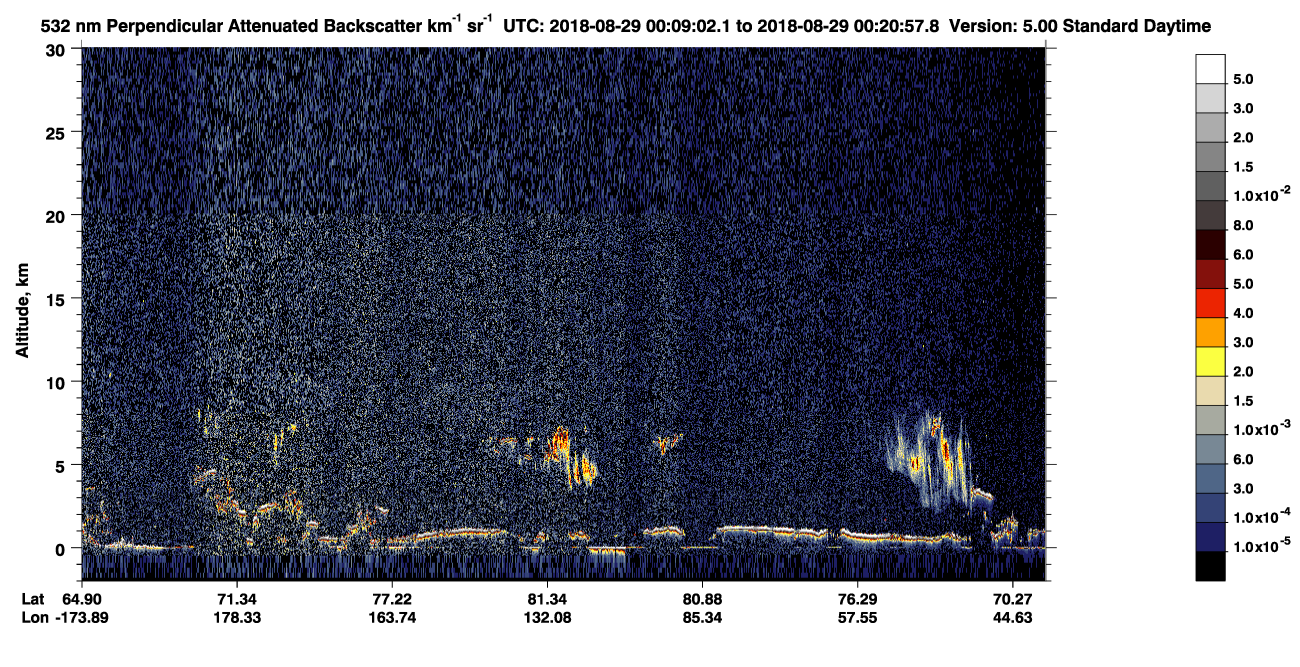 /calipso-imagery/data/BROWSE/production/V5-00/2018-08-28/2018-08-28_23-28-39_V5.00_4_2_CVDcolormap.png image missing