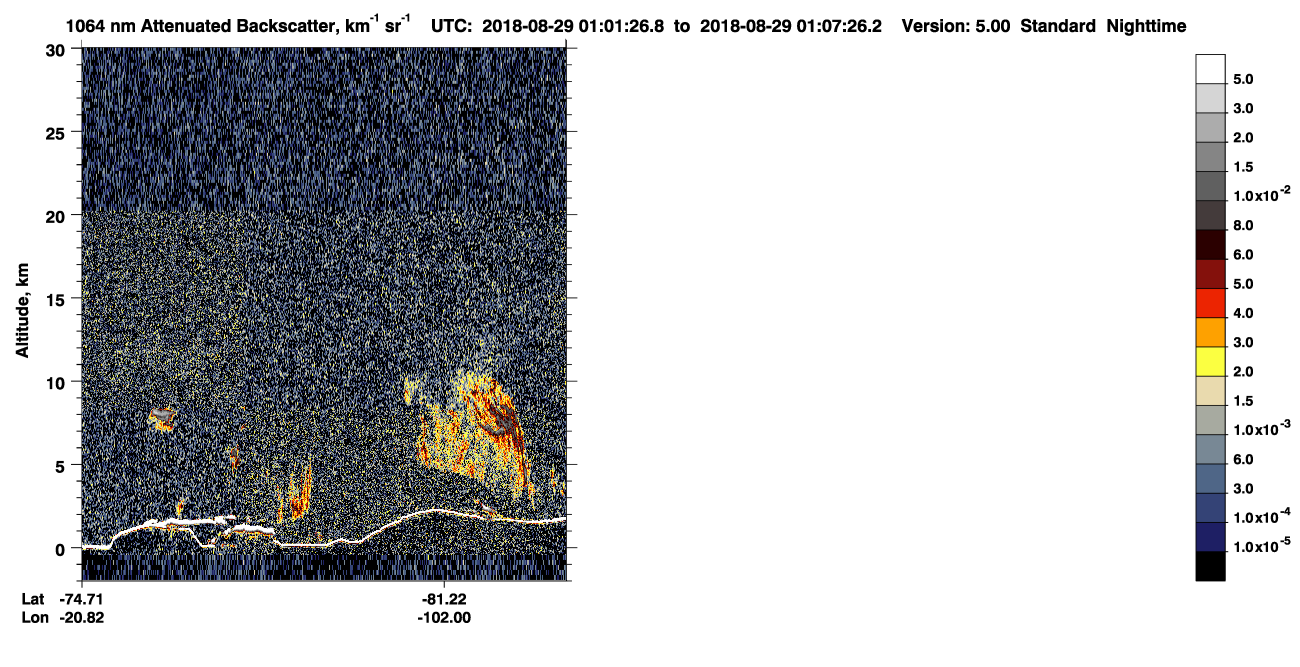 /calipso-imagery/data/BROWSE/production/V5-00/2018-08-29/2018-08-29_00-20-59_V5.00_4_4_CVDcolormap.png image missing