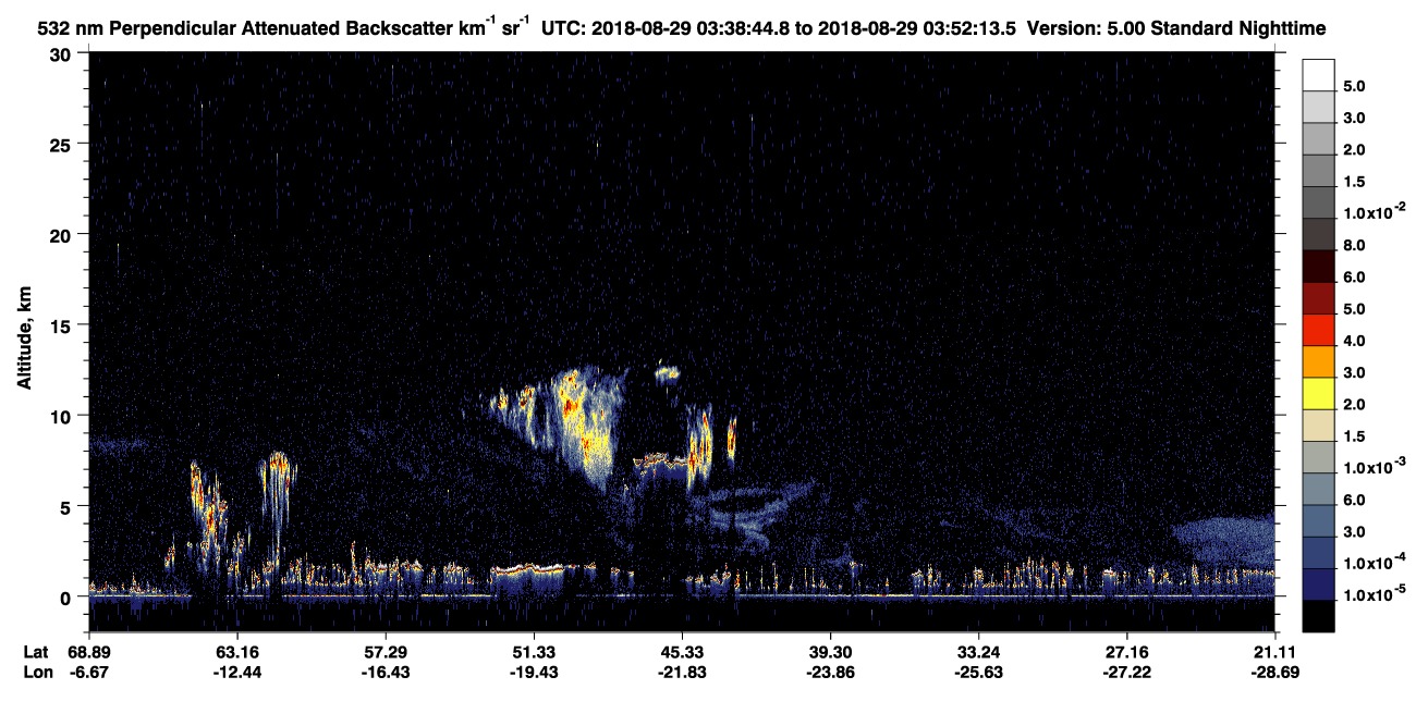 /calipso-imagery/data/BROWSE/production/V5-00/2018-08-29/2018-08-29_03-38-49_V5.00_1_2_CVDcolormap.png image missing