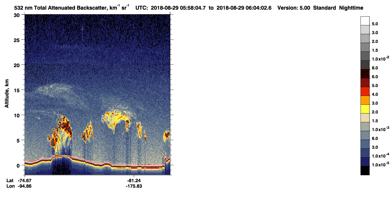 /calipso-imagery/data/BROWSE/production/V5-00/2018-08-29/2018-08-29_05-17-39_V5.00_4_1_CVDcolormap.png image missing