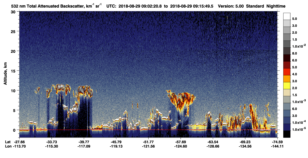 /calipso-imagery/data/BROWSE/production/V5-00/2018-08-29/2018-08-29_08-35-25_V5.00_3_1_CVDcolormap.png image missing