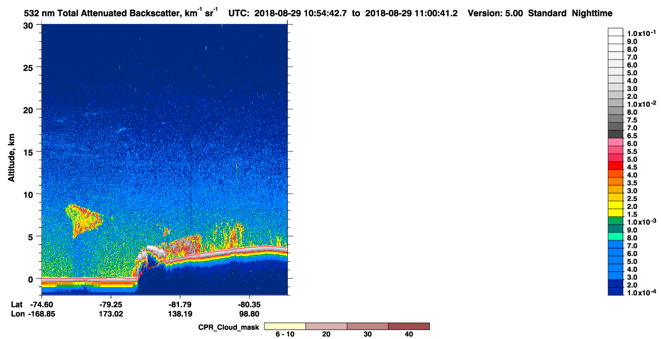 /calipso-imagery/data/BROWSE/production/V5-00/2018-08-29/2018-08-29_10-14-15_V5.00_4_1_cloudsat_ccm.png