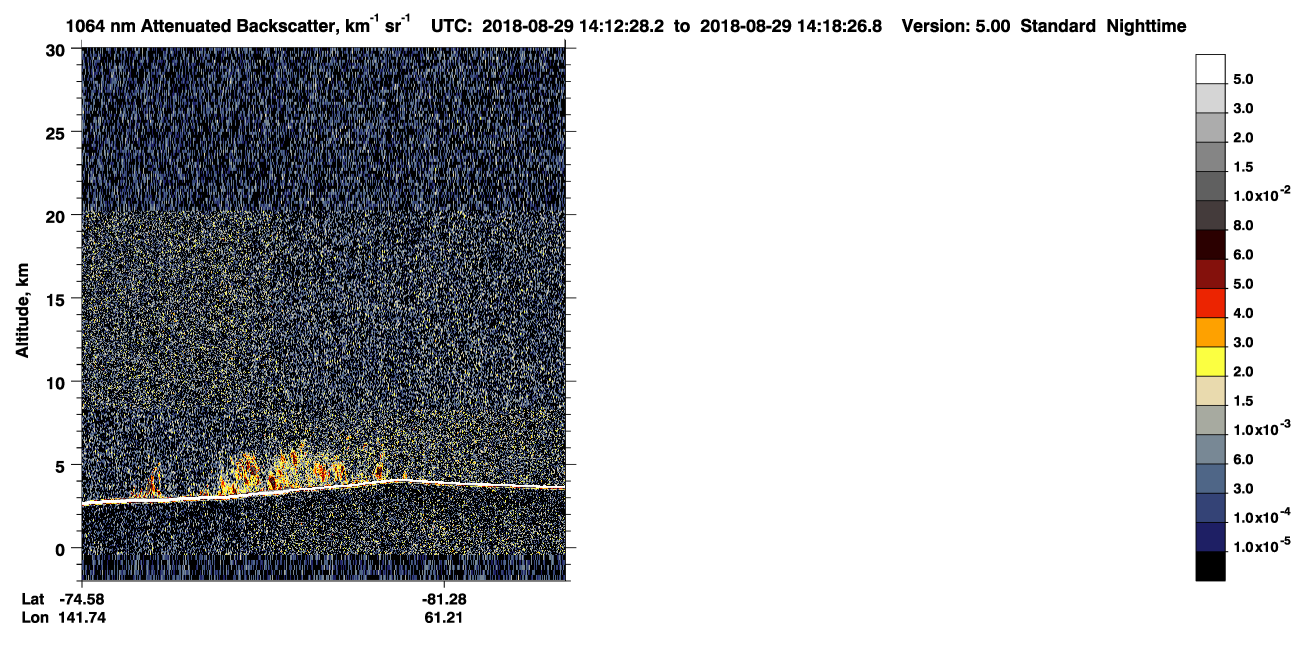 /calipso-imagery/data/BROWSE/production/V5-00/2018-08-29/2018-08-29_13-32-00_V5.00_4_4_CVDcolormap.png image missing