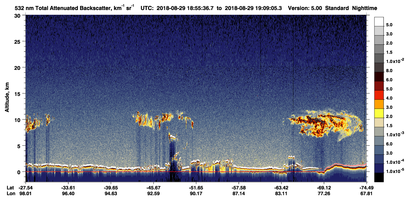 /calipso-imagery/data/BROWSE/production/V5-00/2018-08-29/2018-08-29_18-28-41_V5.00_3_1_CVDcolormap.png image missing