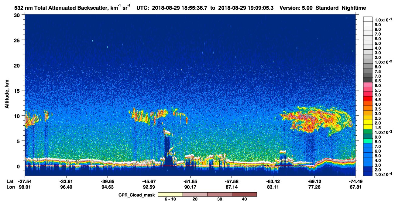 /calipso-imagery/data/BROWSE/production/V5-00/2018-08-29/2018-08-29_18-28-41_V5.00_3_1_cloudsat_ccm.png