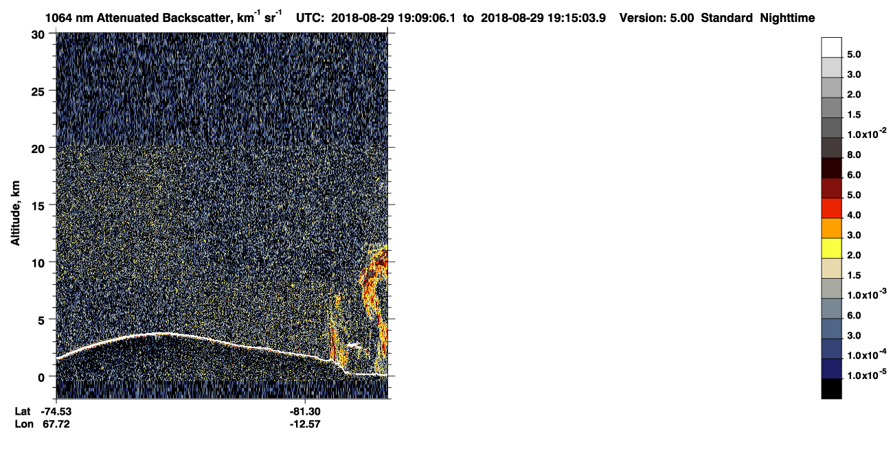 /calipso-imagery/data/BROWSE/production/V5-00/2018-08-29/2018-08-29_18-28-41_V5.00_4_4_CVDcolormap.png image missing