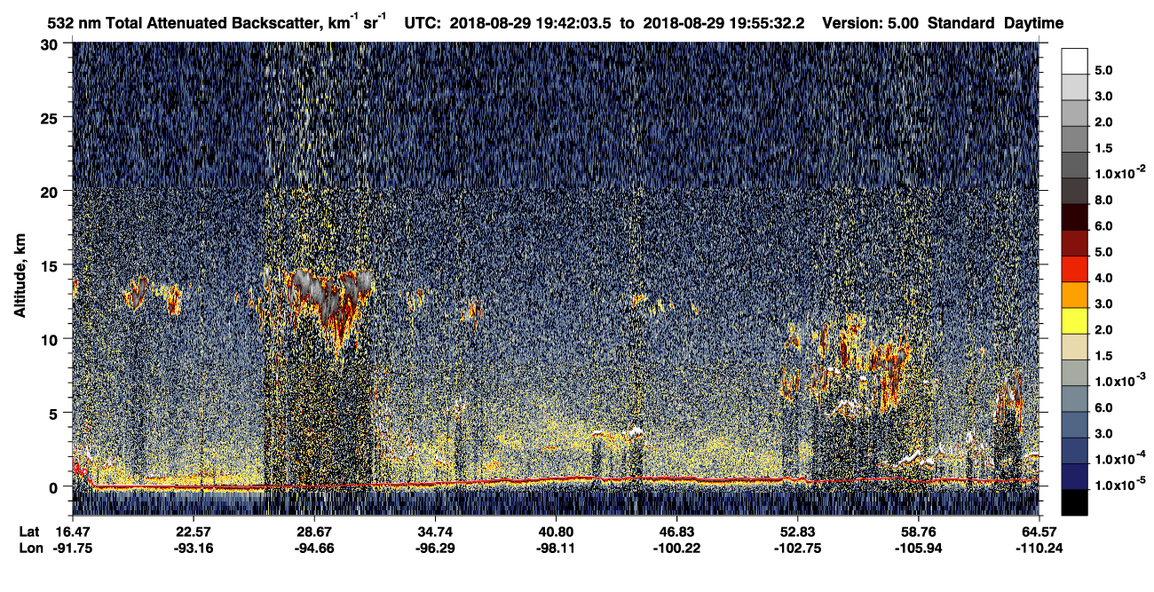 /calipso-imagery/data/BROWSE/production/V5-00/2018-08-29/2018-08-29_19-15-06_V5.00_3_1_CVDcolormap.png image missing