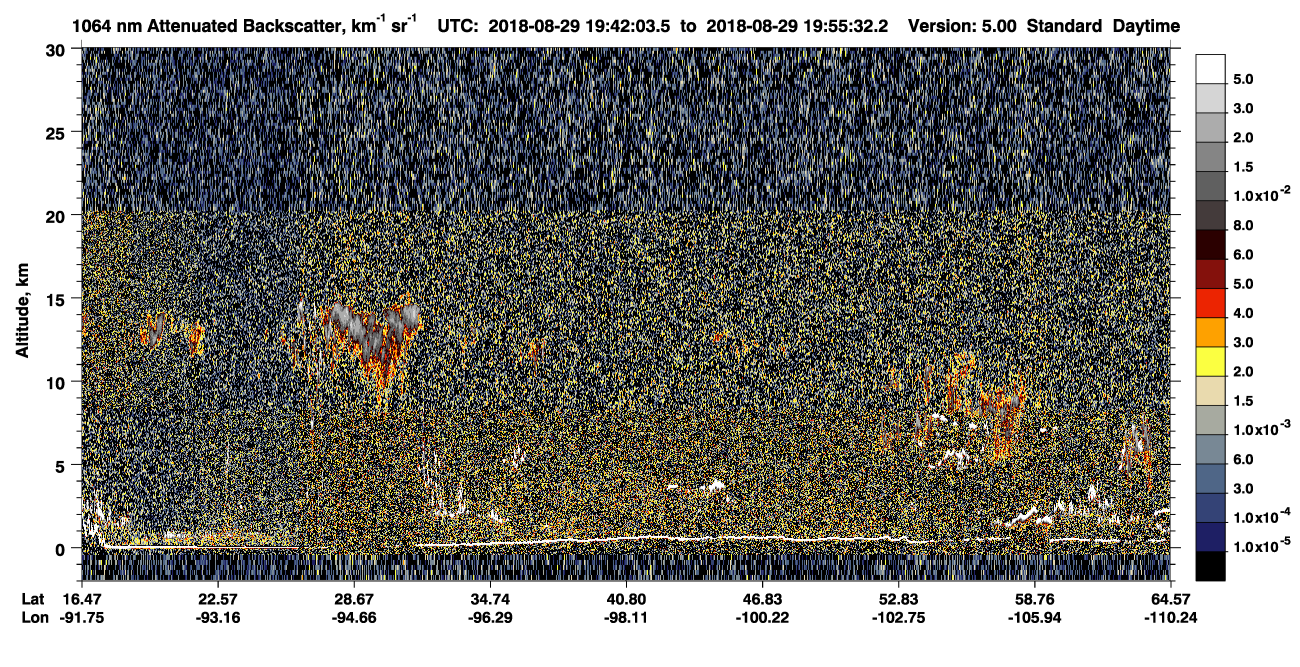 /calipso-imagery/data/BROWSE/production/V5-00/2018-08-29/2018-08-29_19-15-06_V5.00_3_4_CVDcolormap.png image missing