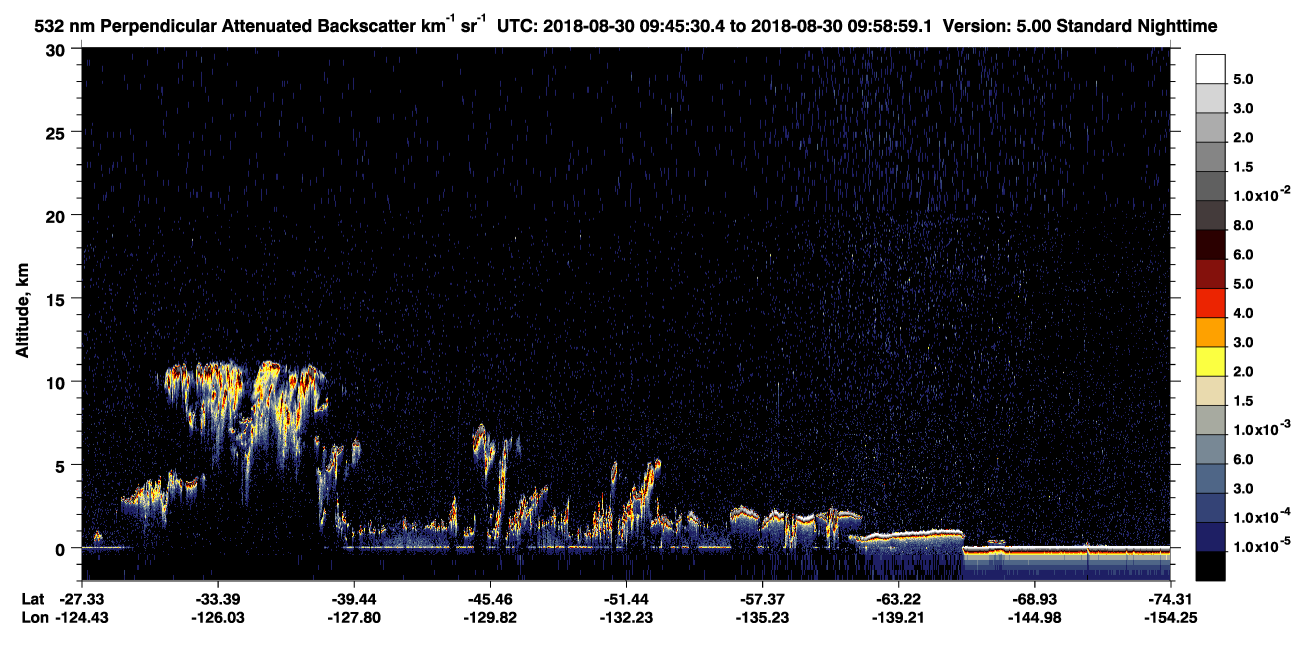 /calipso-imagery/data/BROWSE/production/V5-00/2018-08-30/2018-08-30_09-18-33_V5.00_3_2_CVDcolormap.png image missing