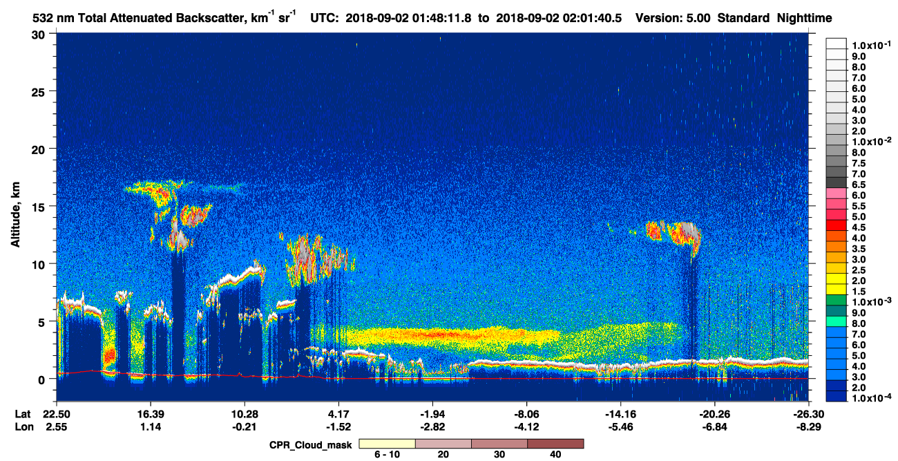 /calipso-imagery/data/BROWSE/production/V5-00/2018-09-02/2018-09-02_01-34-47_V5.00_2_1_cloudsat_ccm.png