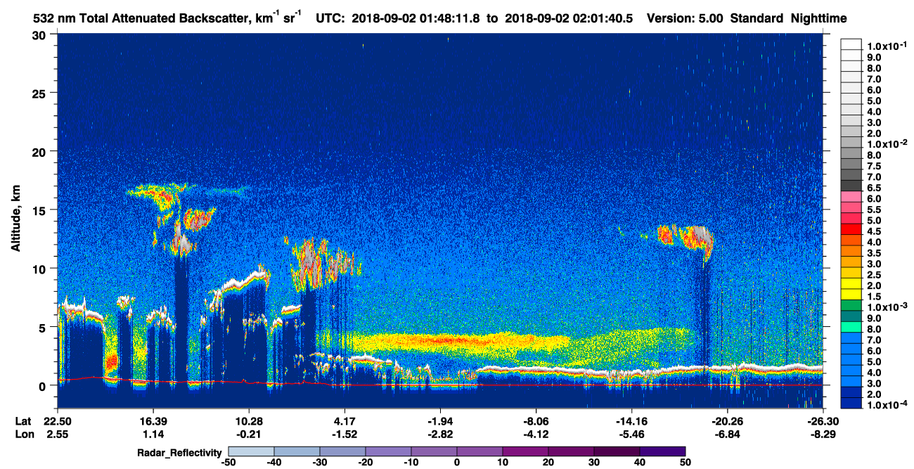 /calipso-imagery/data/BROWSE/production/V5-00/2018-09-02/2018-09-02_01-34-47_V5.00_2_1_cloudsat_rr.png