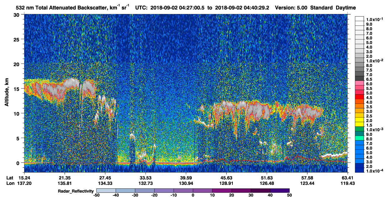 /calipso-imagery/data/BROWSE/production/V5-00/2018-09-02/2018-09-02_04-00-02_V5.00_3_1_cloudsat_rr.png