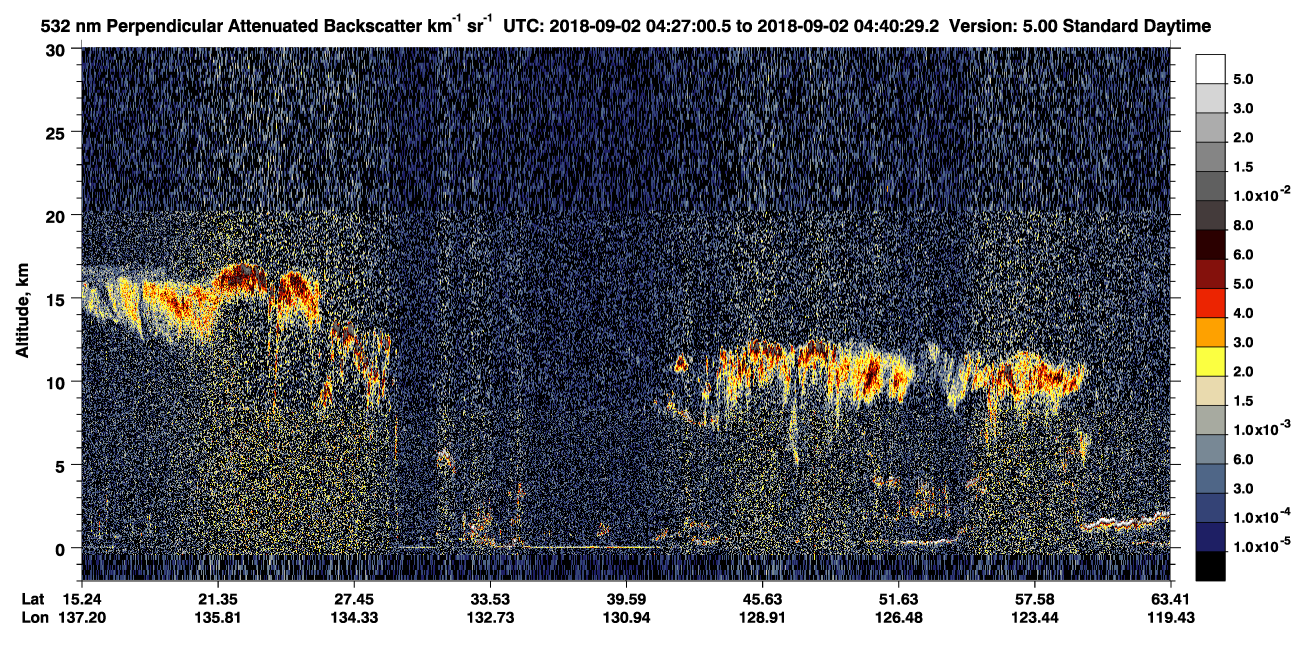 /calipso-imagery/data/BROWSE/production/V5-00/2018-09-02/2018-09-02_04-00-02_V5.00_3_2_CVDcolormap.png image missing