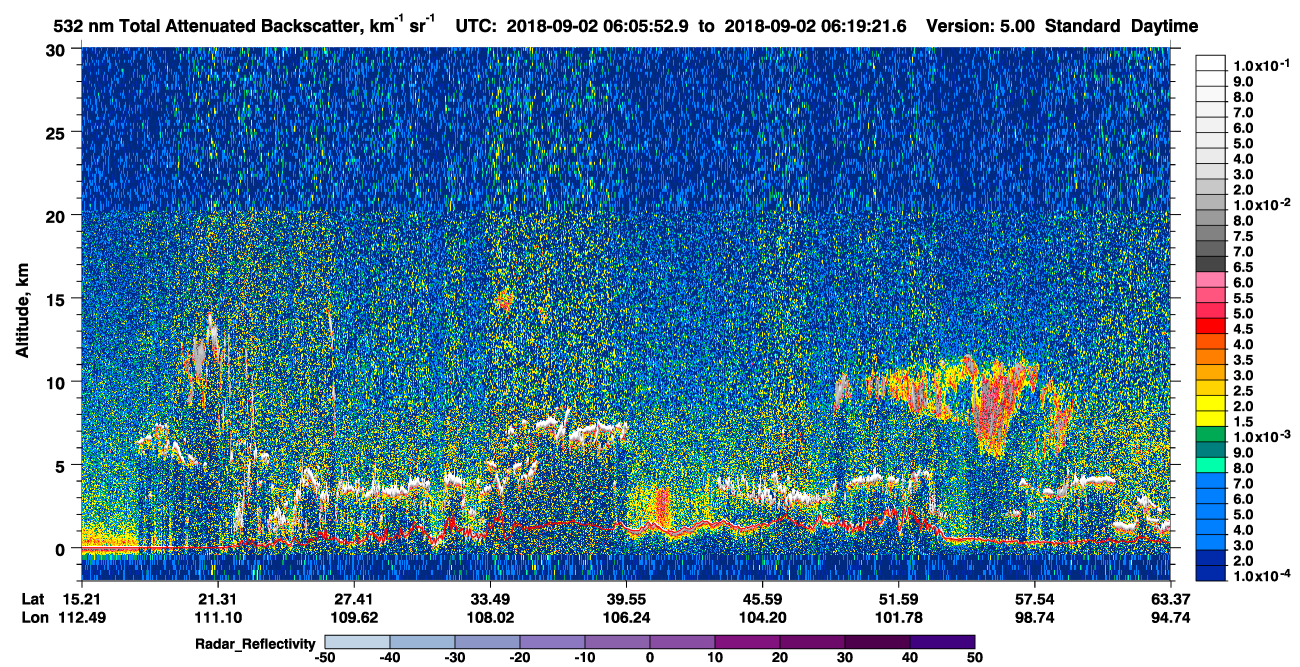 /calipso-imagery/data/BROWSE/production/V5-00/2018-09-02/2018-09-02_05-38-57_V5.00_3_1_cloudsat_rr.png