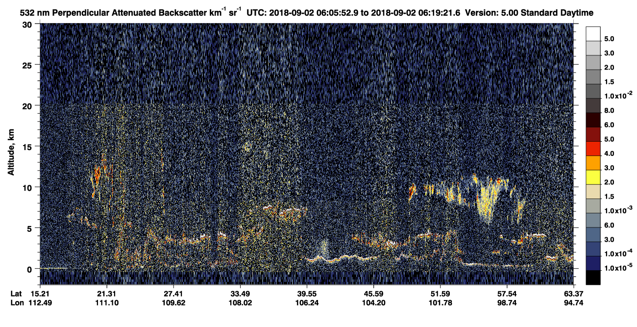 /calipso-imagery/data/BROWSE/production/V5-00/2018-09-02/2018-09-02_05-38-57_V5.00_3_2_CVDcolormap.png image missing