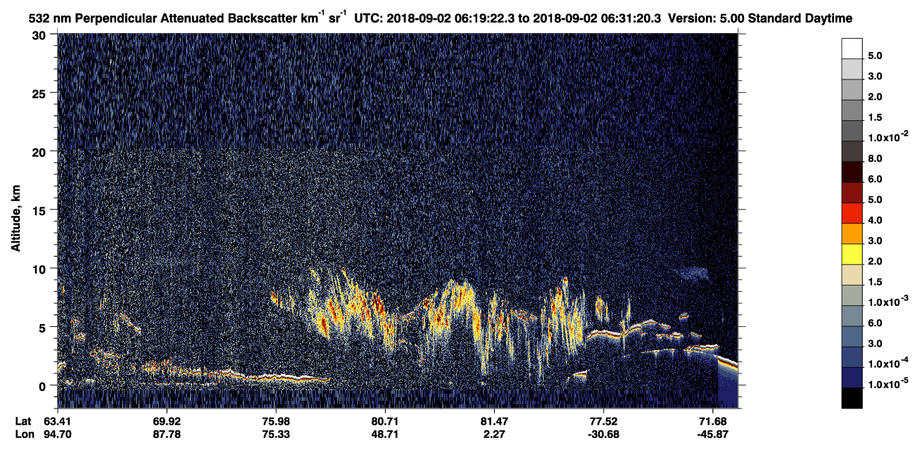/calipso-imagery/data/BROWSE/production/V5-00/2018-09-02/2018-09-02_05-38-57_V5.00_4_2_CVDcolormap.png image missing
