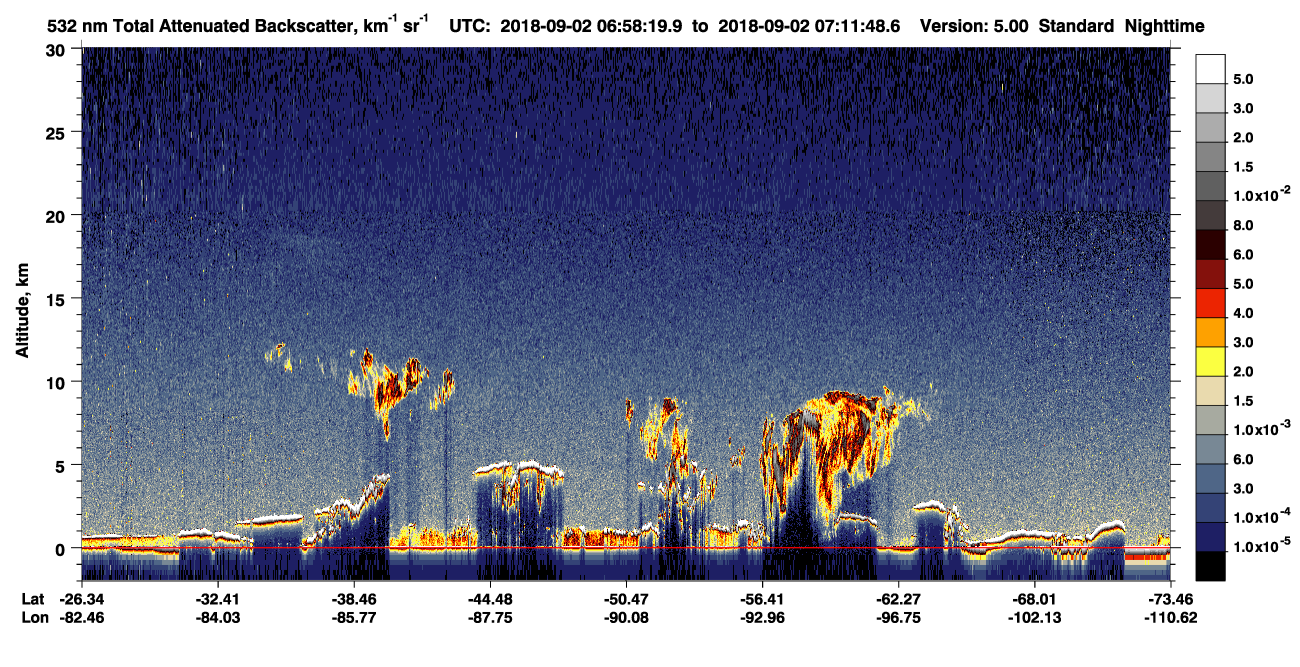 /calipso-imagery/data/BROWSE/production/V5-00/2018-09-02/2018-09-02_06-31-22_V5.00_3_1_CVDcolormap.png image missing