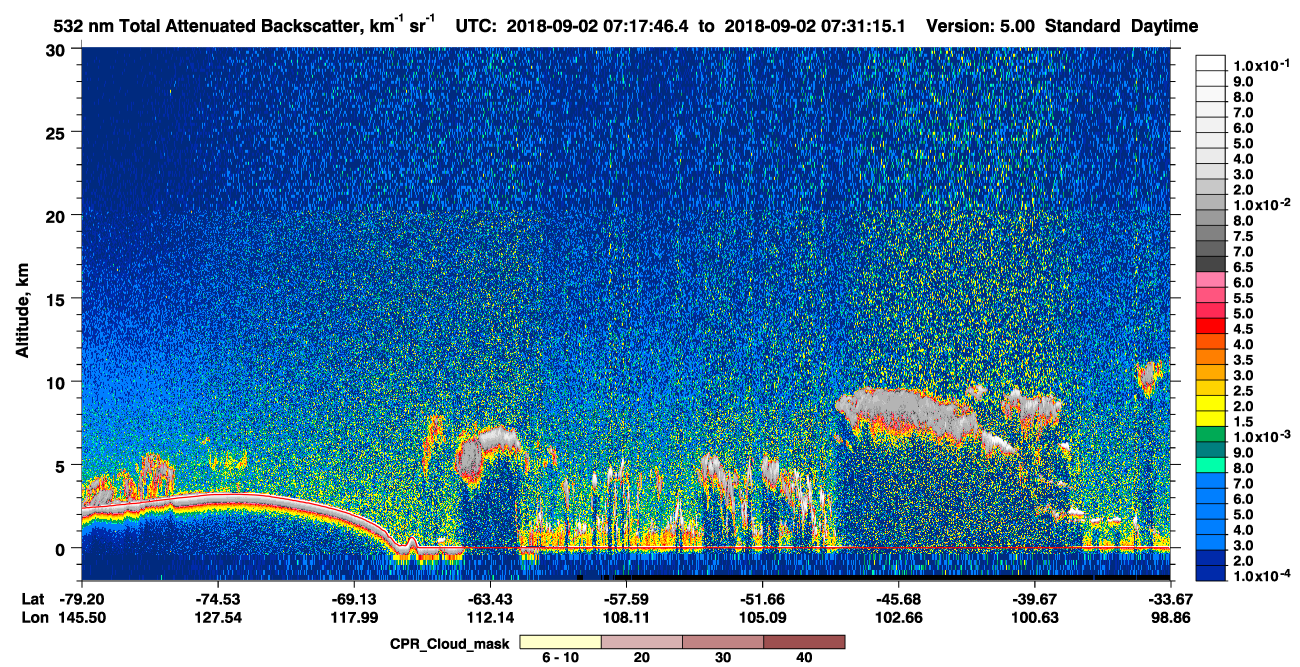 /calipso-imagery/data/BROWSE/production/V5-00/2018-09-02/2018-09-02_07-17-47_V5.00_1_1_cloudsat_ccm.png