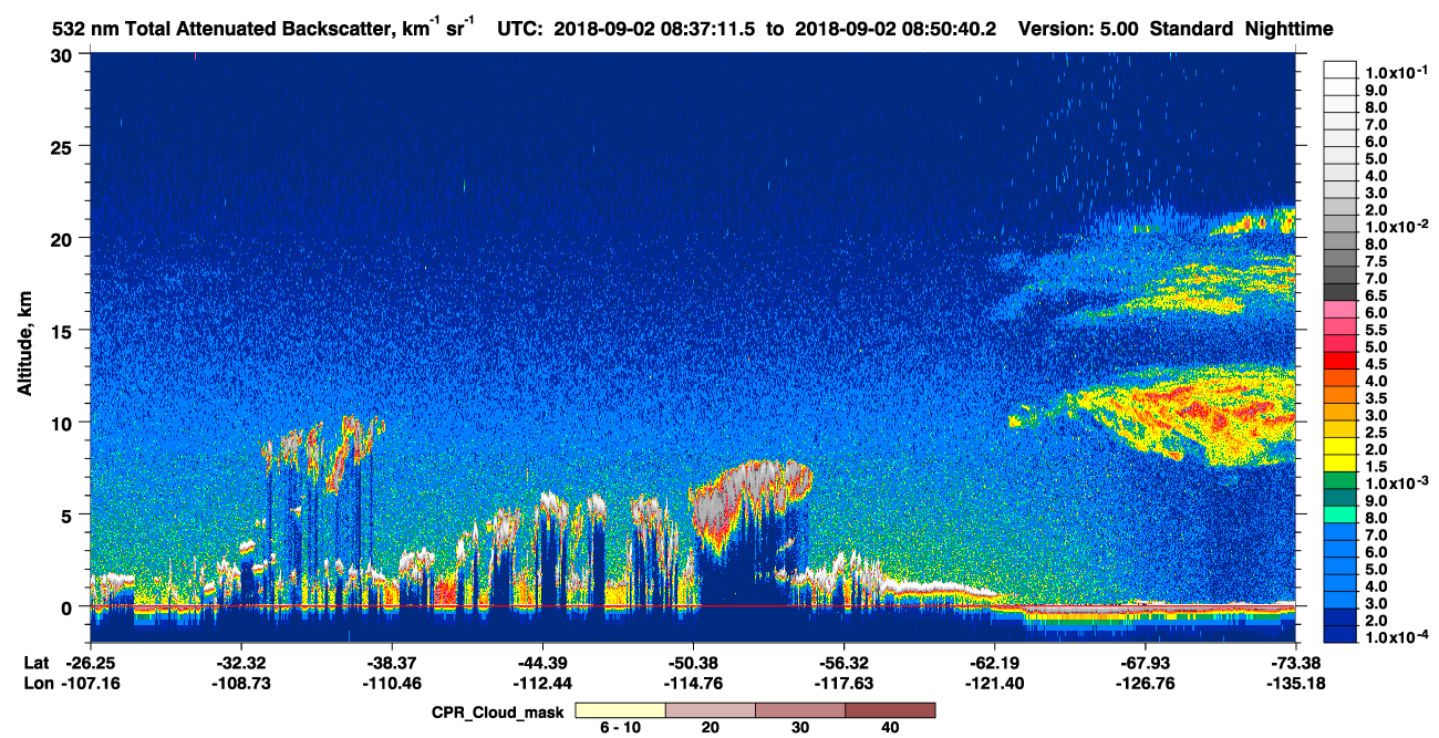 /calipso-imagery/data/BROWSE/production/V5-00/2018-09-02/2018-09-02_08-10-17_V5.00_3_1_cloudsat_ccm.png