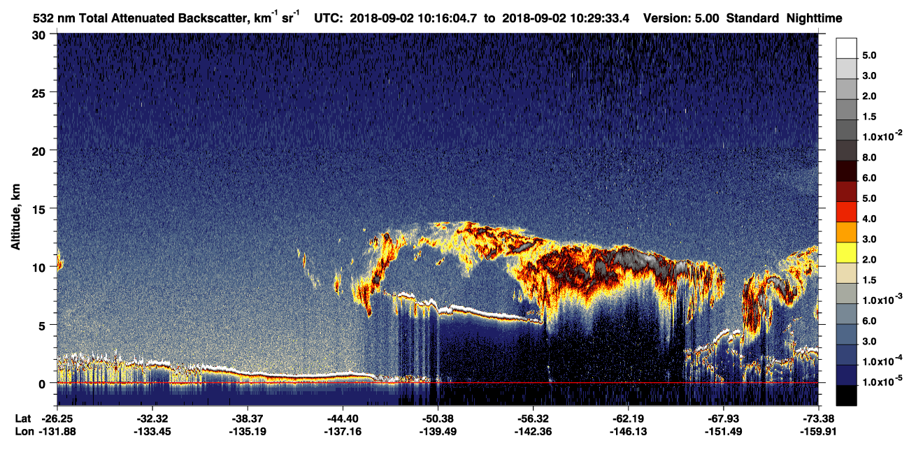 /calipso-imagery/data/BROWSE/production/V5-00/2018-09-02/2018-09-02_09-49-08_V5.00_3_1_CVDcolormap.png image missing