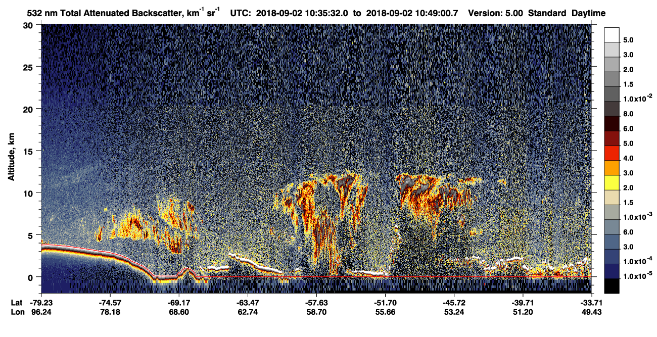 /calipso-imagery/data/BROWSE/production/V5-00/2018-09-02/2018-09-02_10-35-33_V5.00_1_1_CVDcolormap.png image missing