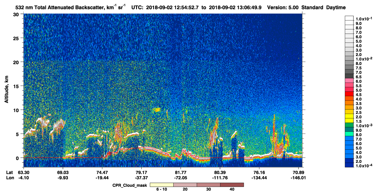 /calipso-imagery/data/BROWSE/production/V5-00/2018-09-02/2018-09-02_12-14-28_V5.00_4_1_cloudsat_ccm.png