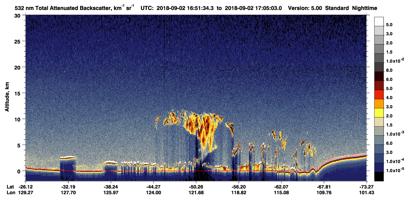 /calipso-imagery/data/BROWSE/production/V5-00/2018-09-02/2018-09-02_16-24-39_V5.00_3_1_CVDcolormap.png image missing