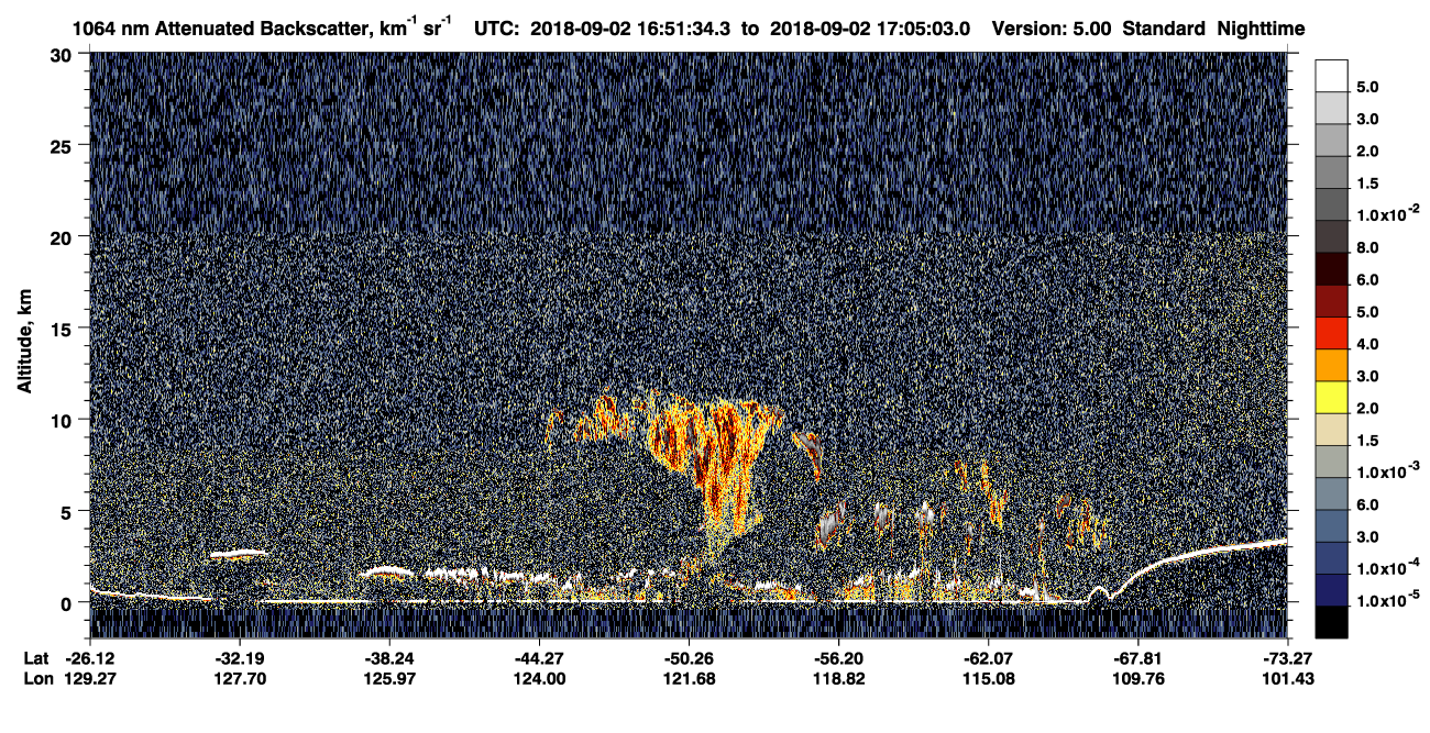 /calipso-imagery/data/BROWSE/production/V5-00/2018-09-02/2018-09-02_16-24-39_V5.00_3_4_CVDcolormap.png image missing