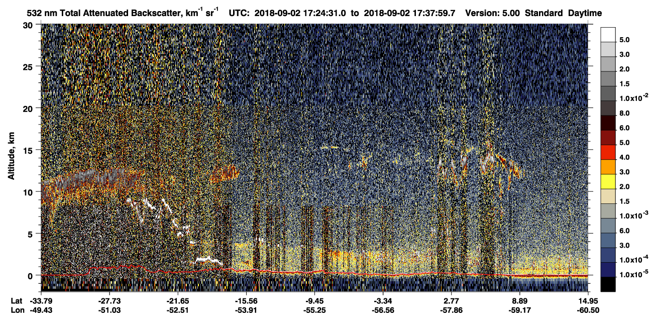 /calipso-imagery/data/BROWSE/production/V5-00/2018-09-02/2018-09-02_17-11-04_V5.00_2_1_CVDcolormap.png image missing