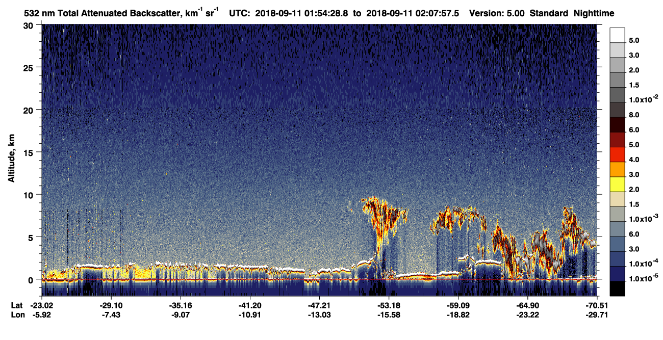 /calipso-imagery/data/BROWSE/production/V5-00/2018-09-11/2018-09-11_01-27-30_V5.00_3_1_CVDcolormap.png image missing