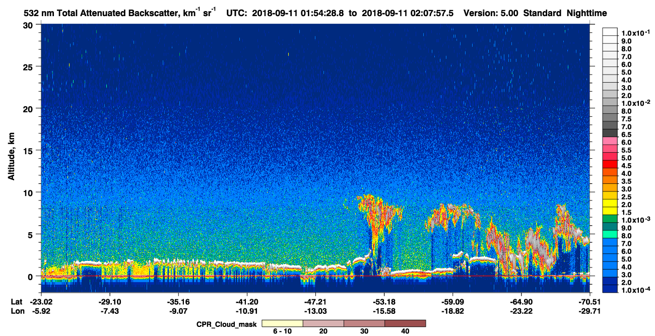 /calipso-imagery/data/BROWSE/production/V5-00/2018-09-11/2018-09-11_01-27-30_V5.00_3_1_cloudsat_ccm.png