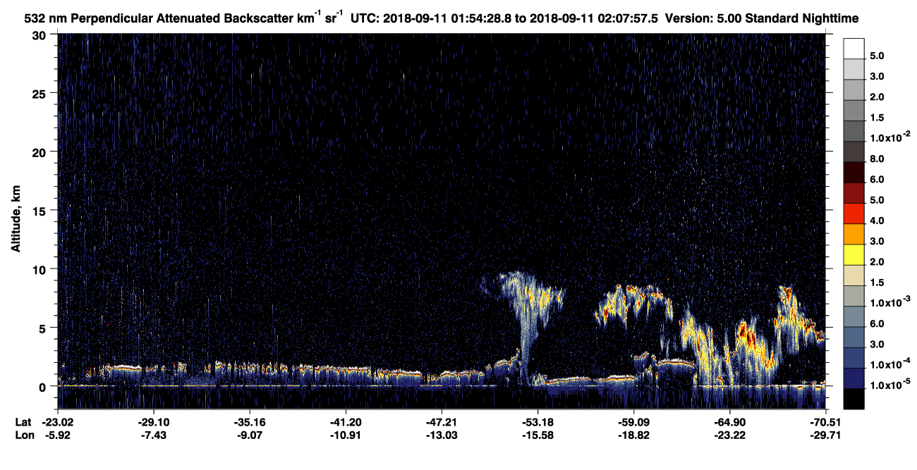 /calipso-imagery/data/BROWSE/production/V5-00/2018-09-11/2018-09-11_01-27-30_V5.00_3_2_CVDcolormap.png image missing