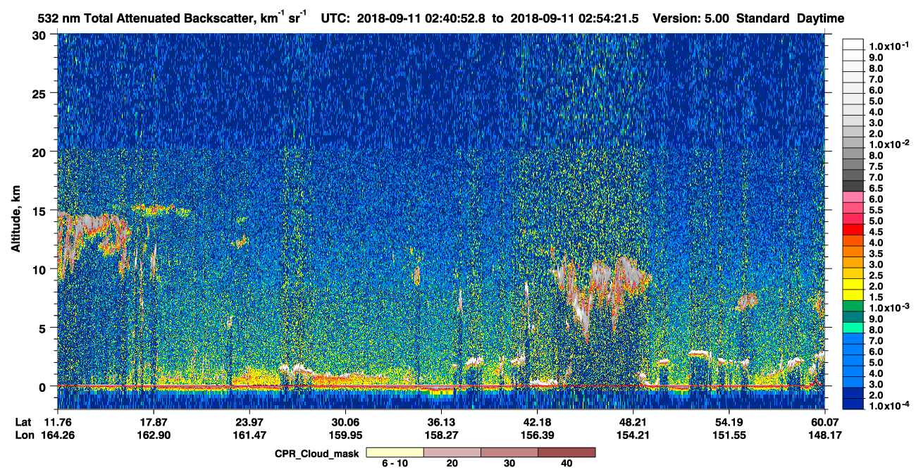 /calipso-imagery/data/BROWSE/production/V5-00/2018-09-11/2018-09-11_02-13-55_V5.00_3_1_cloudsat_ccm.png
