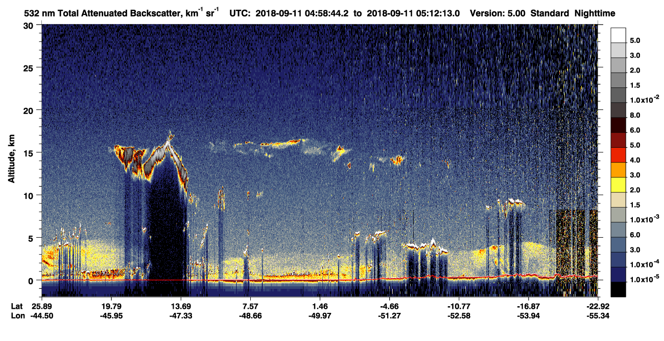 /calipso-imagery/data/BROWSE/production/V5-00/2018-09-11/2018-09-11_04-45-16_V5.00_2_1_CVDcolormap.png image missing