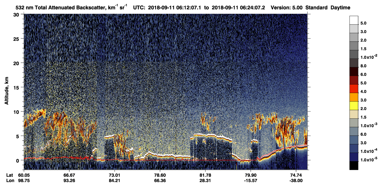 /calipso-imagery/data/BROWSE/production/V5-00/2018-09-11/2018-09-11_05-31-41_V5.00_4_1_CVDcolormap.png image missing