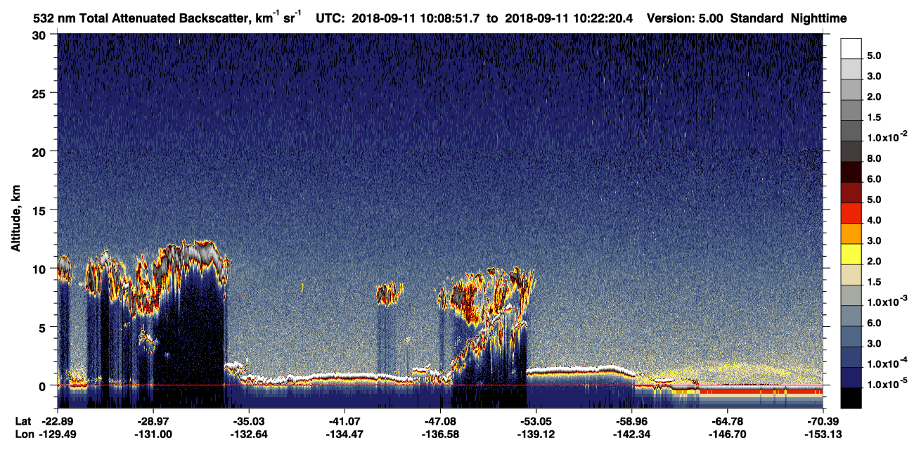 /calipso-imagery/data/BROWSE/production/V5-00/2018-09-11/2018-09-11_09-41-56_V5.00_3_1_CVDcolormap.png image missing