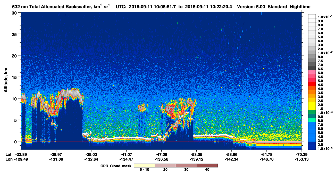 /calipso-imagery/data/BROWSE/production/V5-00/2018-09-11/2018-09-11_09-41-56_V5.00_3_1_cloudsat_ccm.png