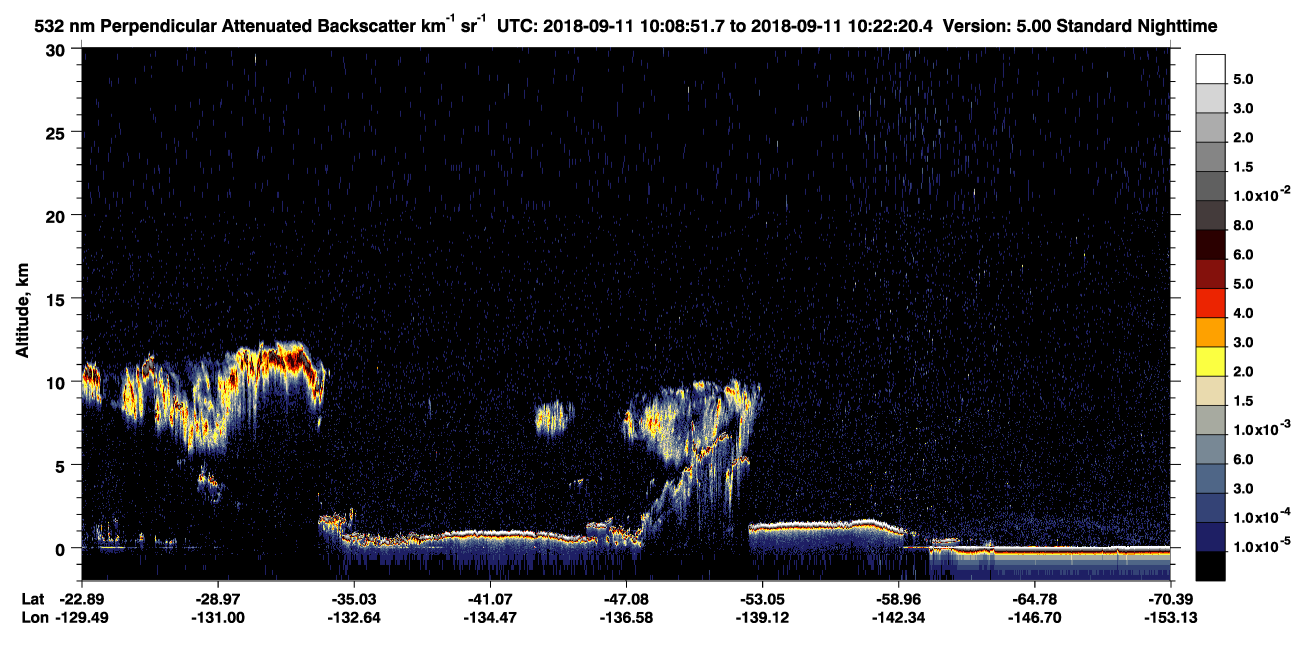 /calipso-imagery/data/BROWSE/production/V5-00/2018-09-11/2018-09-11_09-41-56_V5.00_3_2_CVDcolormap.png image missing